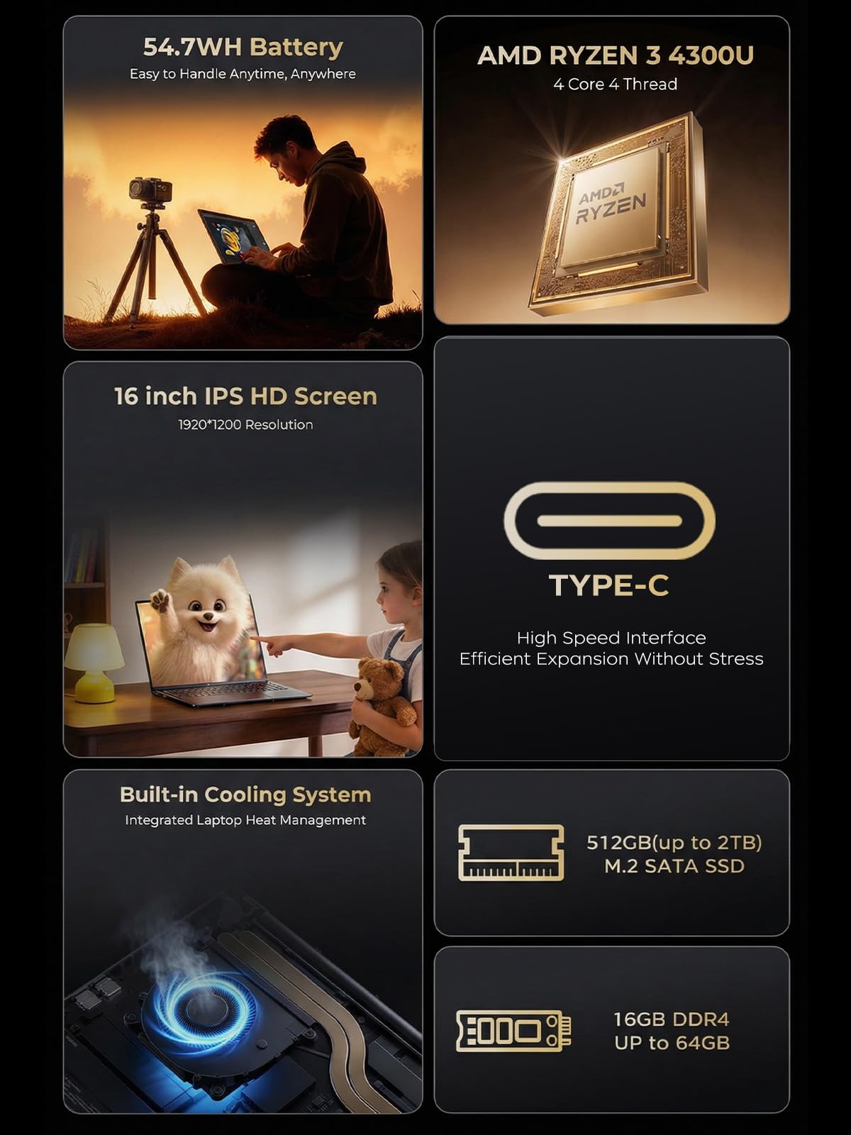 2026 16 Inch FHD Laptop Ryzen 4300U Quad-Core (Processor Up to 3.7GHz) - 16GB DDR4 RAM 512GB M.2 SSD, Support Dual-Band WiFi, HDMI, USB 3.2,BT 5.2, 1200 16:10 HD Display, 5000mAh Long-Batter - 3