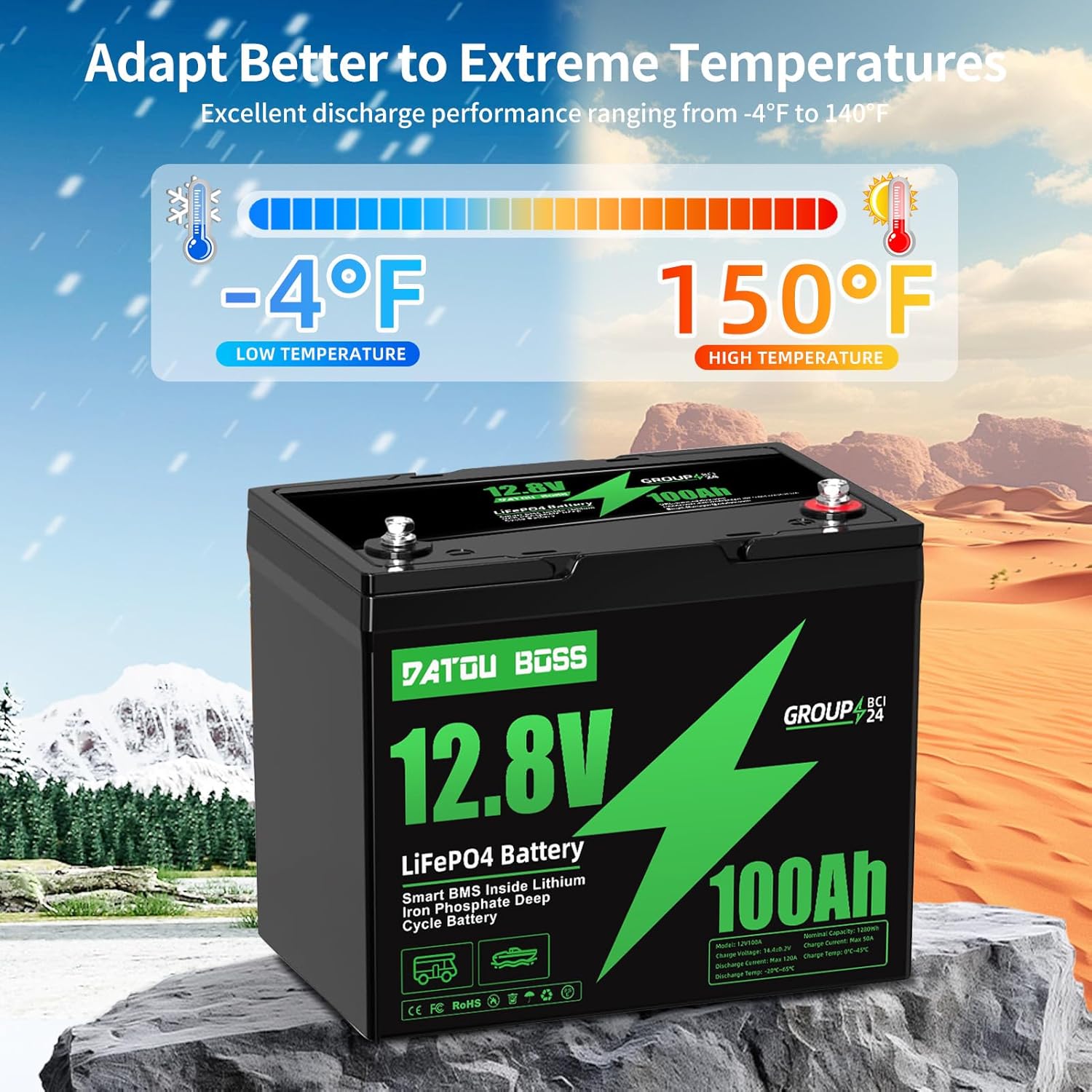 Battery operating temperature range from -4°F to 140°F