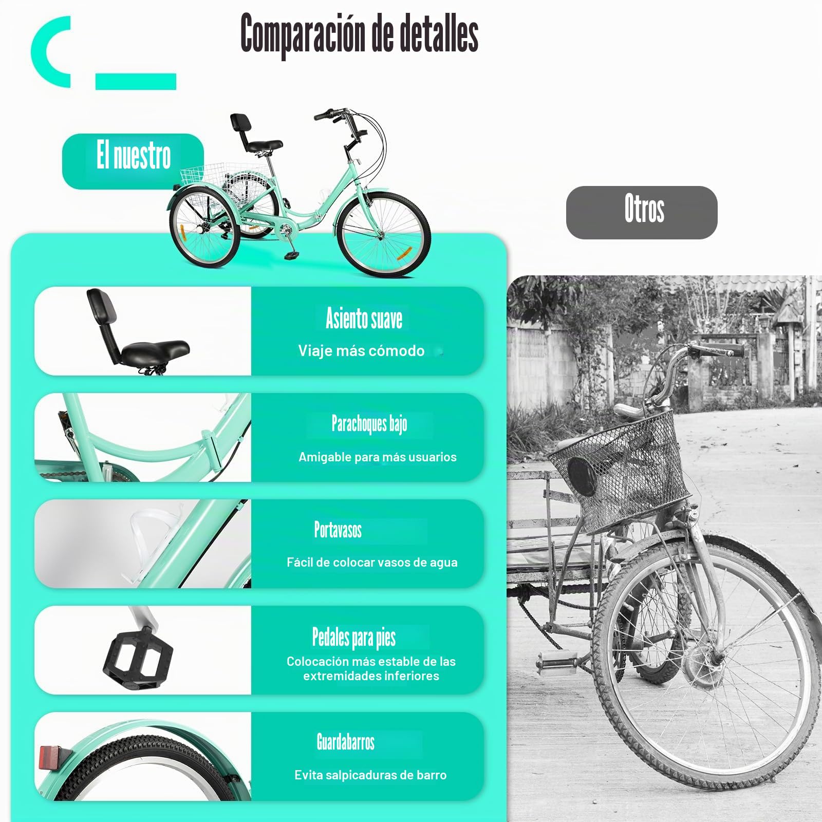 Triciclo para adultos, 24 pulgadas, 7 velocidades, plegable, con soporte para bebidas, luz frontal, 3 ruedas, 210 kg, compras y ocio, color verde
