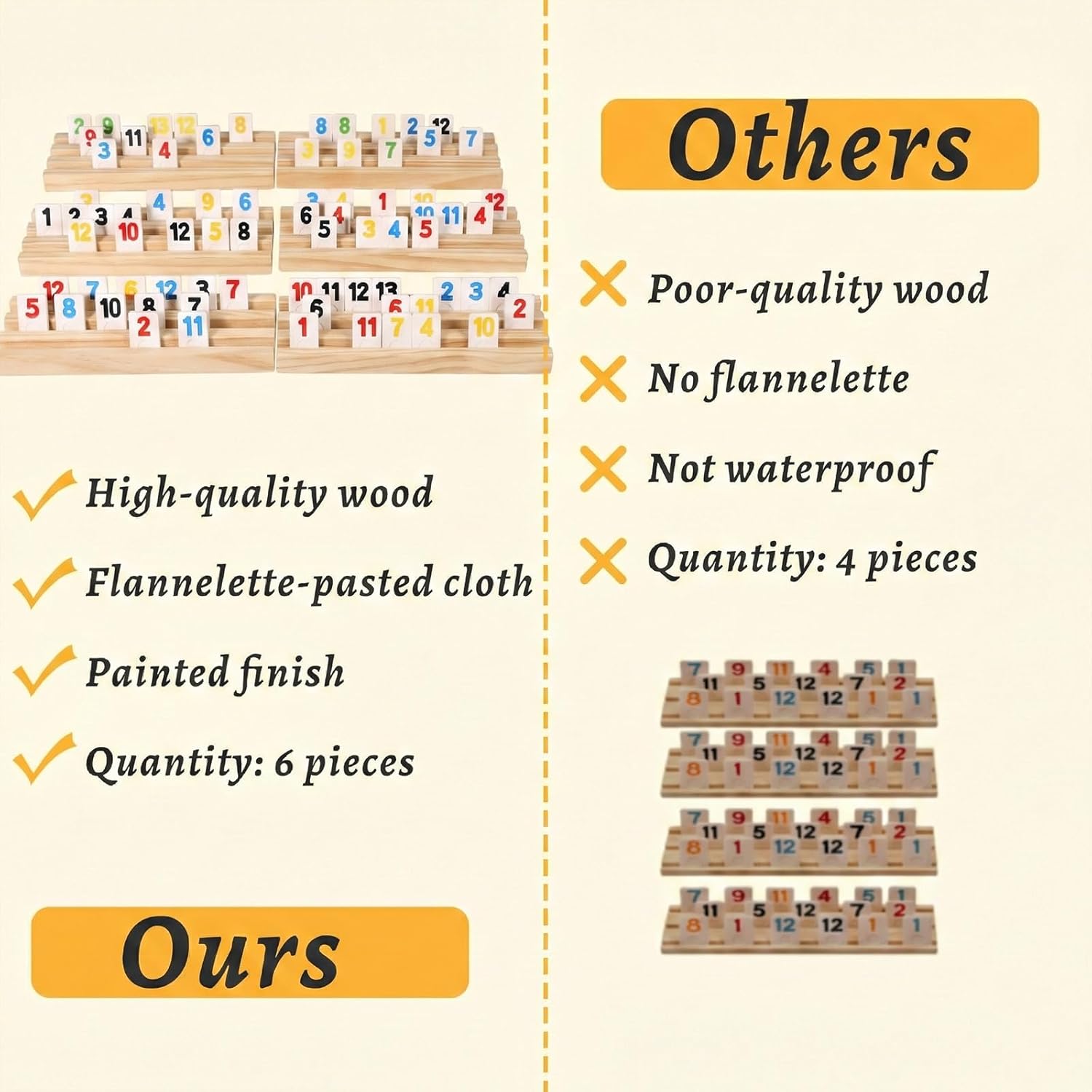 Rummy Cube 6 Player Edition with 6 Wooden Racks Trays 160 Numbers Rummy Tiles Set with Zippered Case Rummy Travel Game Set Classic Board Games for Family Adults Party