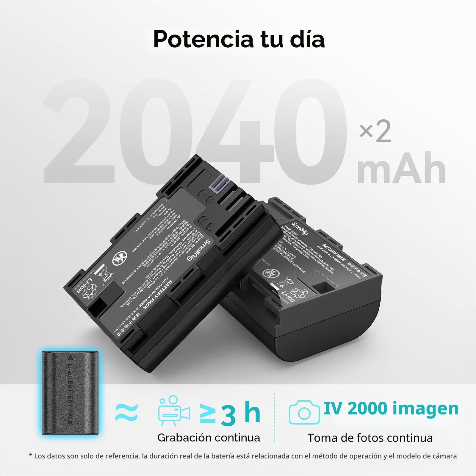 SMALLRIG 2Pack 2040mAh Compatible con LP-E6NH Batería y Cargador, Cargador Dual con Puerto USB-C,Compatible para Canon R5 C,R, R6 MII,5D IV/III/II, 5DS, 6D, 6D II,7D,7D II, 60D, 70D, 80D, 90D - 3821