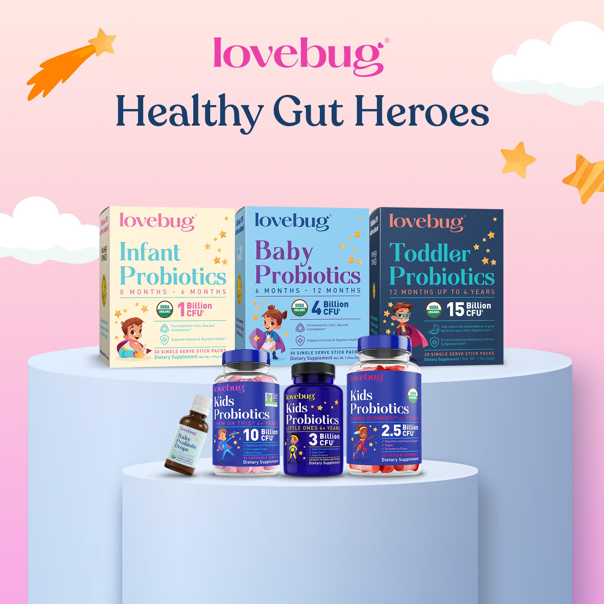 LOVEBUG Kids Probiotic Chewables, Berry, Sugar Free, Ages 4 Plus, 30 Count — Amazon image 9