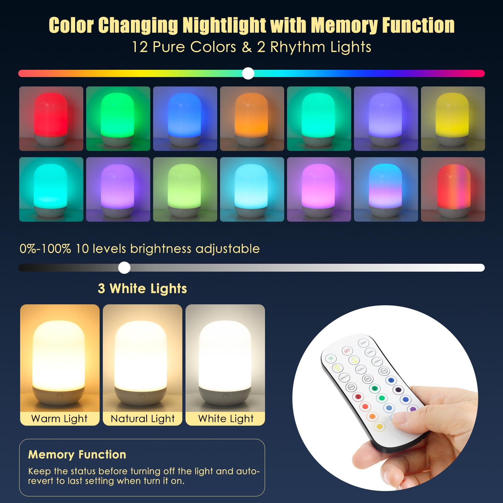 Benaep LED Night Light, Night Light for Kids,USB Rechargeable Night Lights,17 RGB Colors, 10 Levels Brightness Dimmable - Image 2