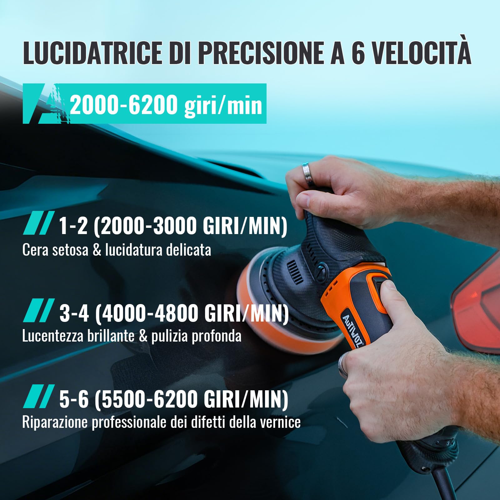 AUTIWOZ 630W Lucidatrice Auto Orbitale 9mm,125mm Kit di Lucidatura,Levigatura Eccentrica Piccole Dimensioni,6 Velocità Variabili (2000-6200 giri/min),Cura dell'auto,Rimozione dei graffi - W01