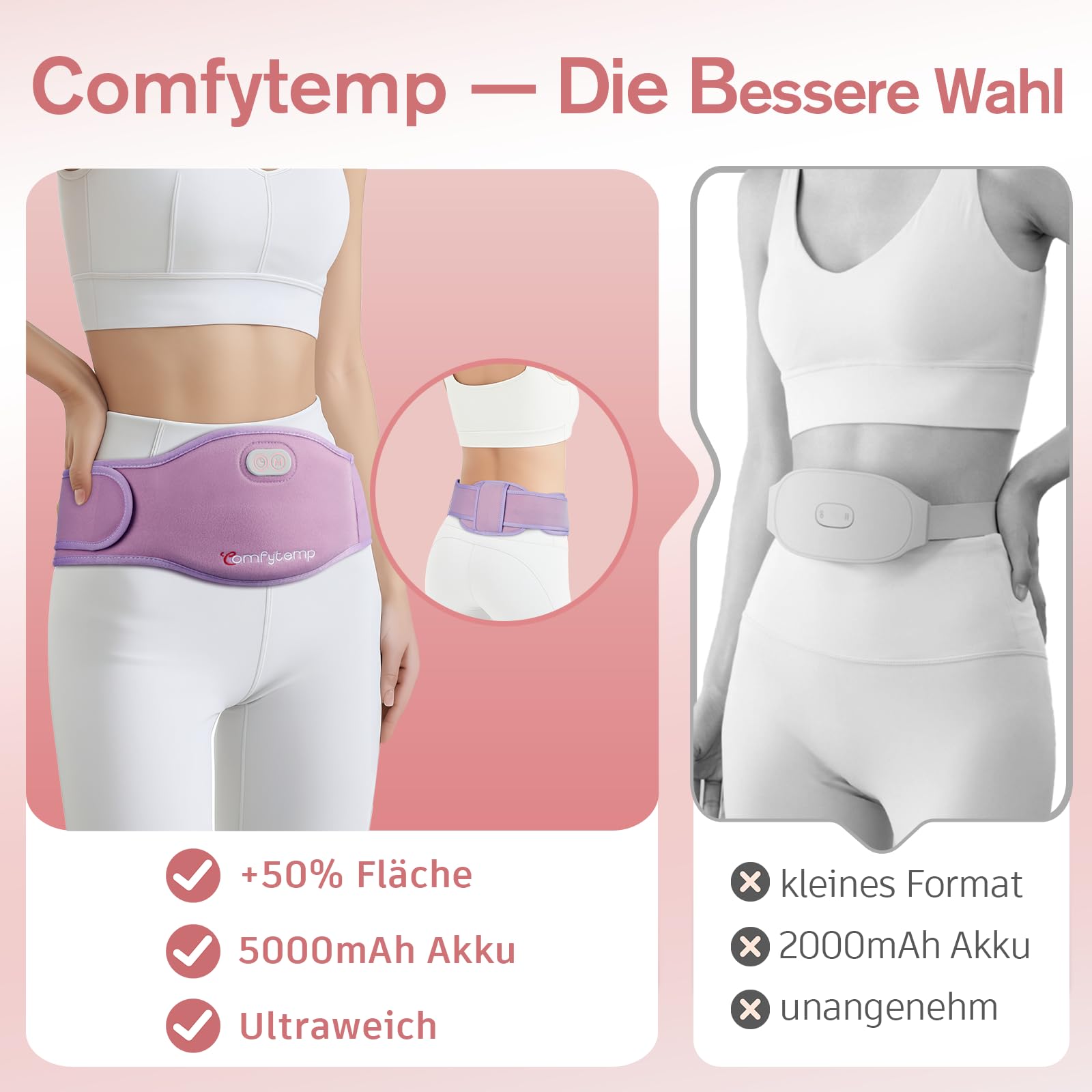 Comfytemp Große Wärmegürtel Periode mit 5000mAh Akku für Perioden Bauch und Rücken, 16x150cm Kabellos Heizgürtel Menstruations Bauchwärmer Rückenwärmer mit USB Geschenke für Mütter, Frauen, Mama