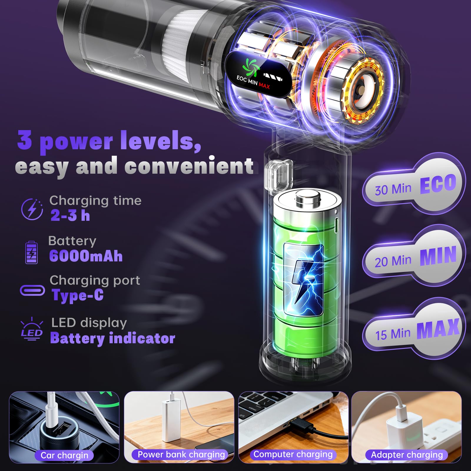 Aspirateur Voiture sans Fil 27000Pa Aspirateur à Main Puissant 5-en-1 avec Moteur Sans Brosse, 3 Vitesses, Mini Aspirateur Portable avec Écran LED Idéal pour Poils d’Animaux, Auto, Maison & Bureau