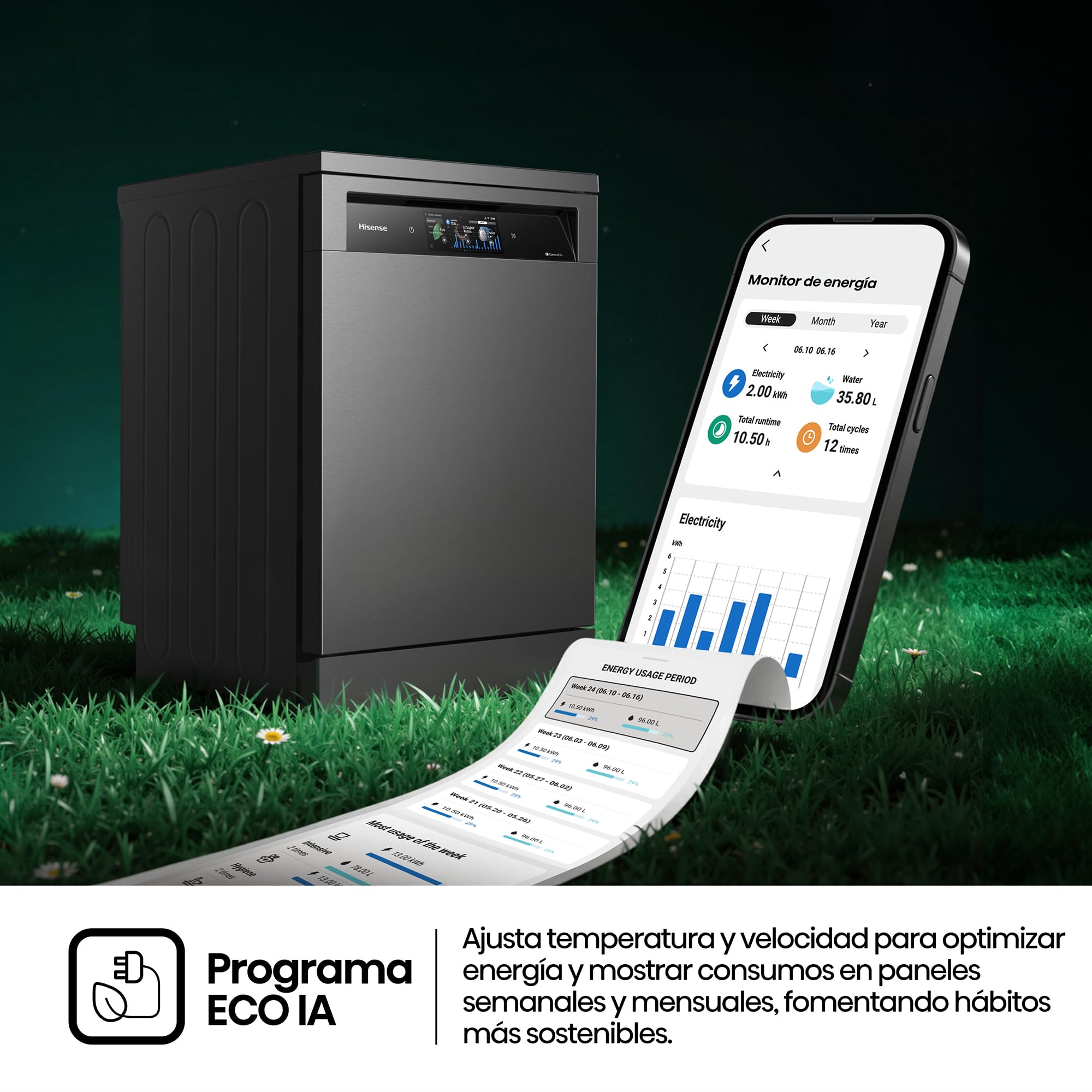 Hisense HS693A90ADBX - Lavavajillas Clase A, 16 Servicios, Fondo 60cm, Pantalla TFT Vision Plus 6.86", Super Wash IA, Programa ECO IA, Secado All Dry, Media Carga Auto, Tercera Bandeja, Inox