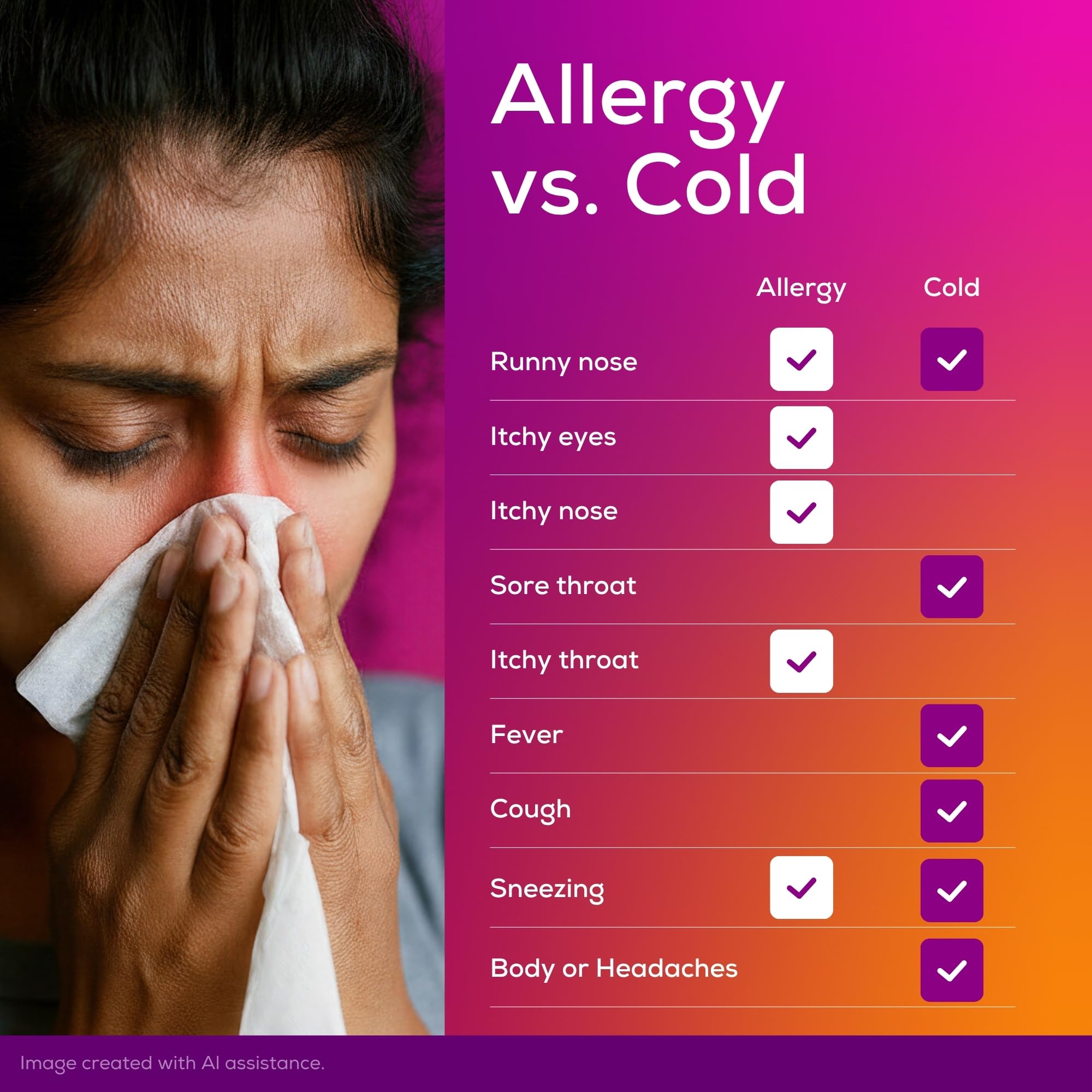 Allegra Adult 24-Hour Allergy Relief Tablets, Non-Drowsy, 100-Count — Amazon image 7
