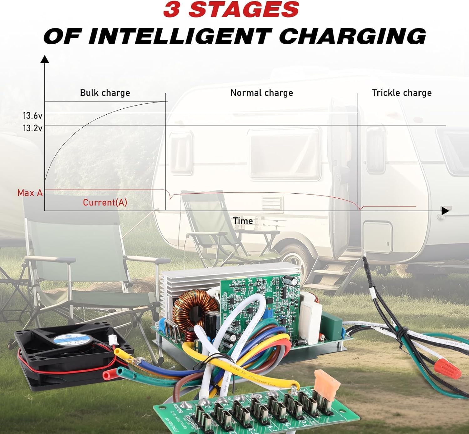 WF-8735 35 Amp RV Power Converter for Lead-Acid Battery,Three Stages Smart Charge,Compatible with WF-8735,WF-8735-AD,WF-8735-P and Other WF-8700 Series Power Converter