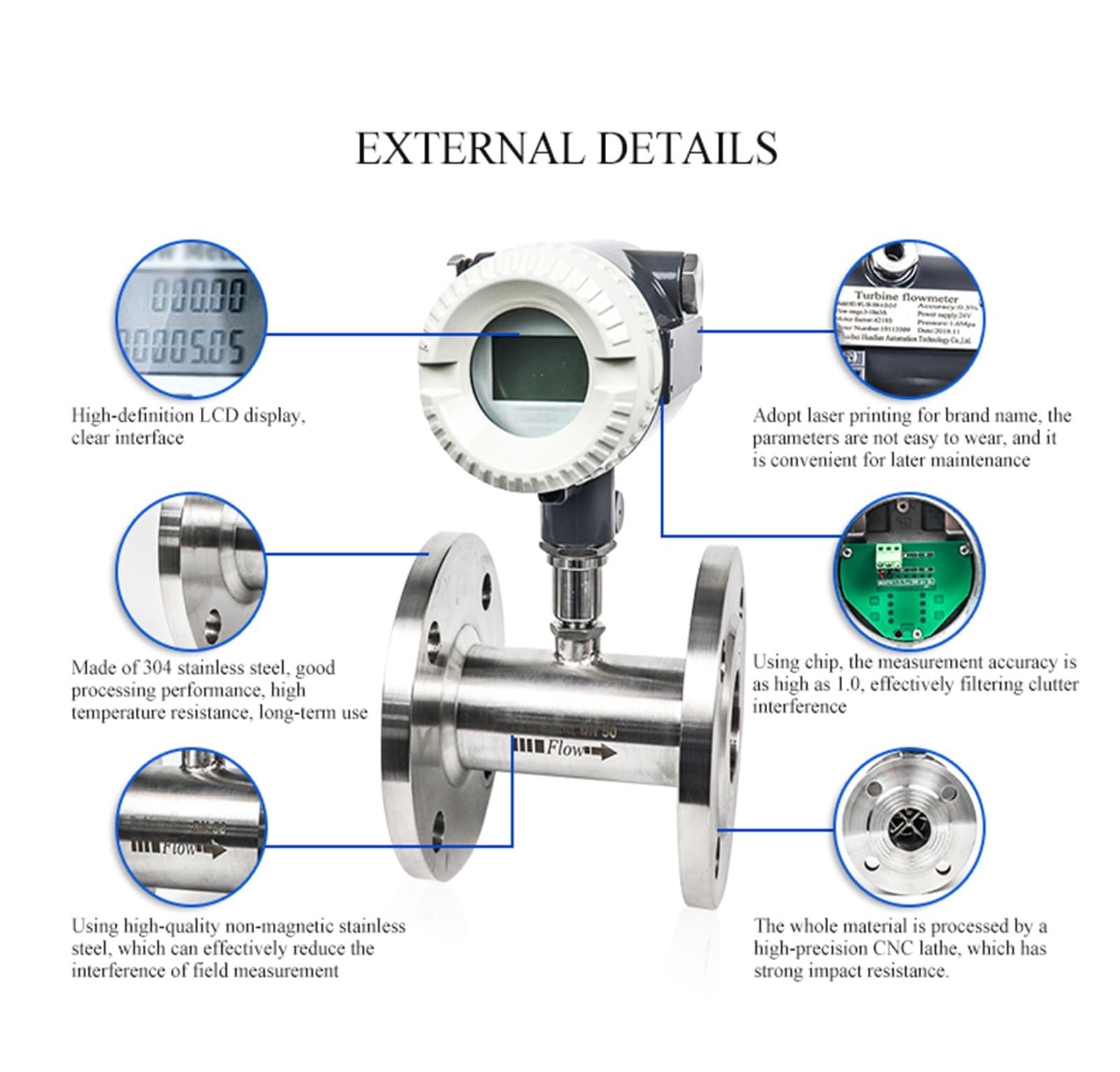 Caudalímetro de turbina Control de líquido Acero inoxidable 4-20ma RS485