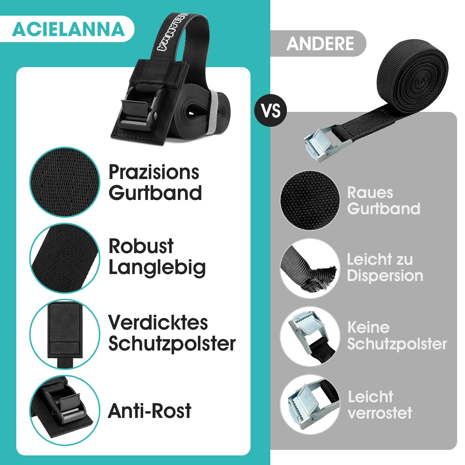 2 Cinghie Elastiche Per Valigie - Regolabili, Resistenti, Per Fissaggio Bagagli Extra Durante I Viaggi - Foto 7