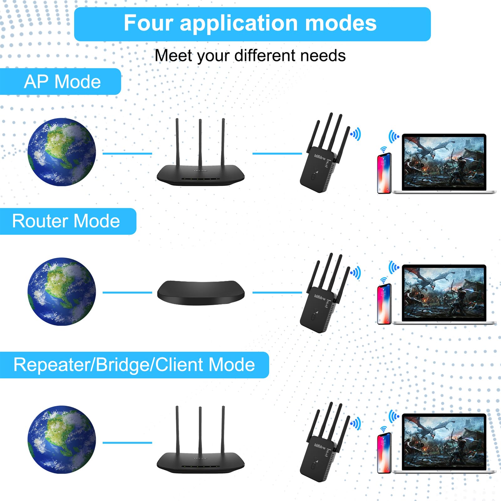 WLAN Verstärker, 1200Mbit/s WLAN Repeater, 5G & 2.4G Dualband Ultraxtender WiFi Verstärker mit LAN anschluss, WPS, Kompatibel mit 99% Standard-WiFi Routern, Deckt bis zu 9200Sq.ft und 35 Geräte