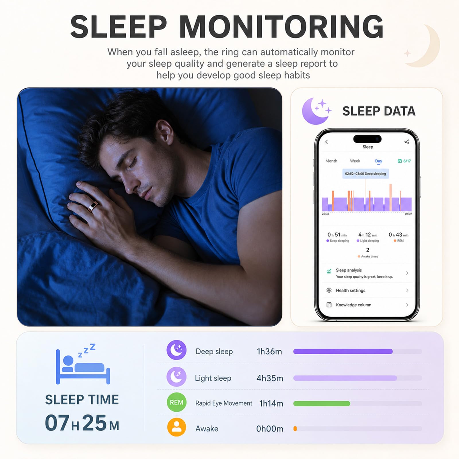 Anillo inteligente para mujeres y hombres, IP68 resistente al agua con monitor de frecuencia cardíaca, oxígeno en sangre y sueño, anillo de seguimiento de salud compatible con iOS y Android