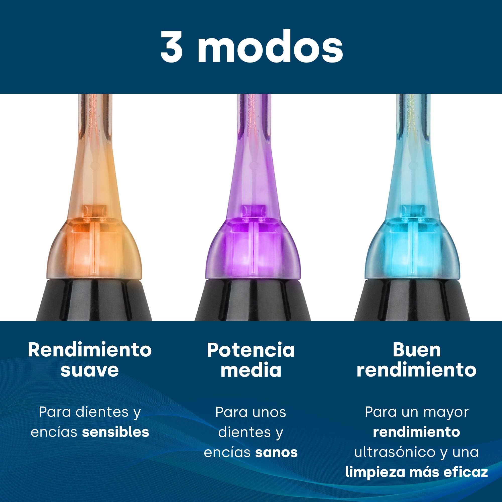 emmi-dent Cepillo de dientes ultrasónico fino, color blanco, hasta 96 millones de vibraciones/min, 3 modos de limpieza, batería de hasta 15 días, incluye estación de carga Qi (USB-C), 2 cabezales y