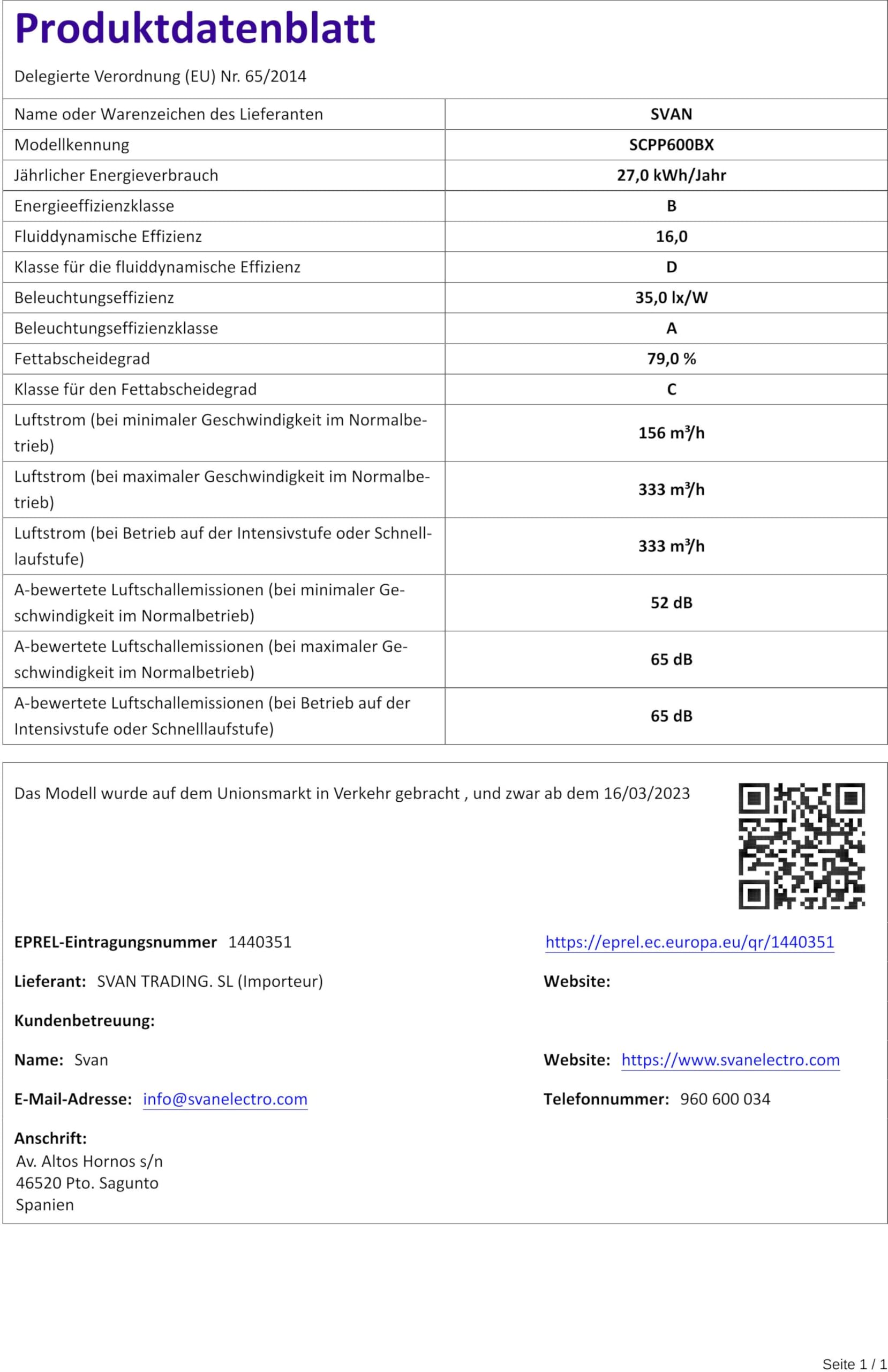 Svan Campana Dunstabzugshaube – 60 Cm, Edelstahl, 520 M³/h | Mit Doppeltem Abzug, 3 Geschwindigkeiten & Spülmaschinenfesten Filtern