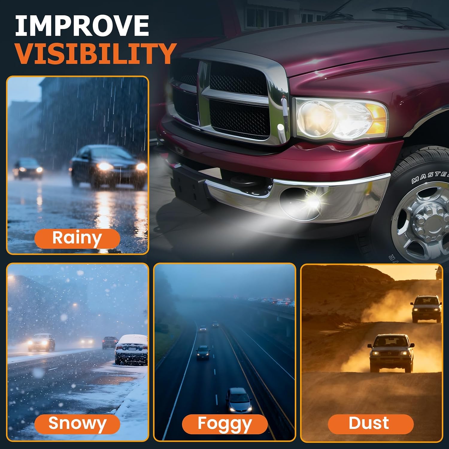 LED Fog Lights Compatible With 2002 2003 2004 2005 2006 2007 2008 2009 Ram 1500 2500 3500 Fog Lamps Left Driver and Right Passinger Side Clear Lens