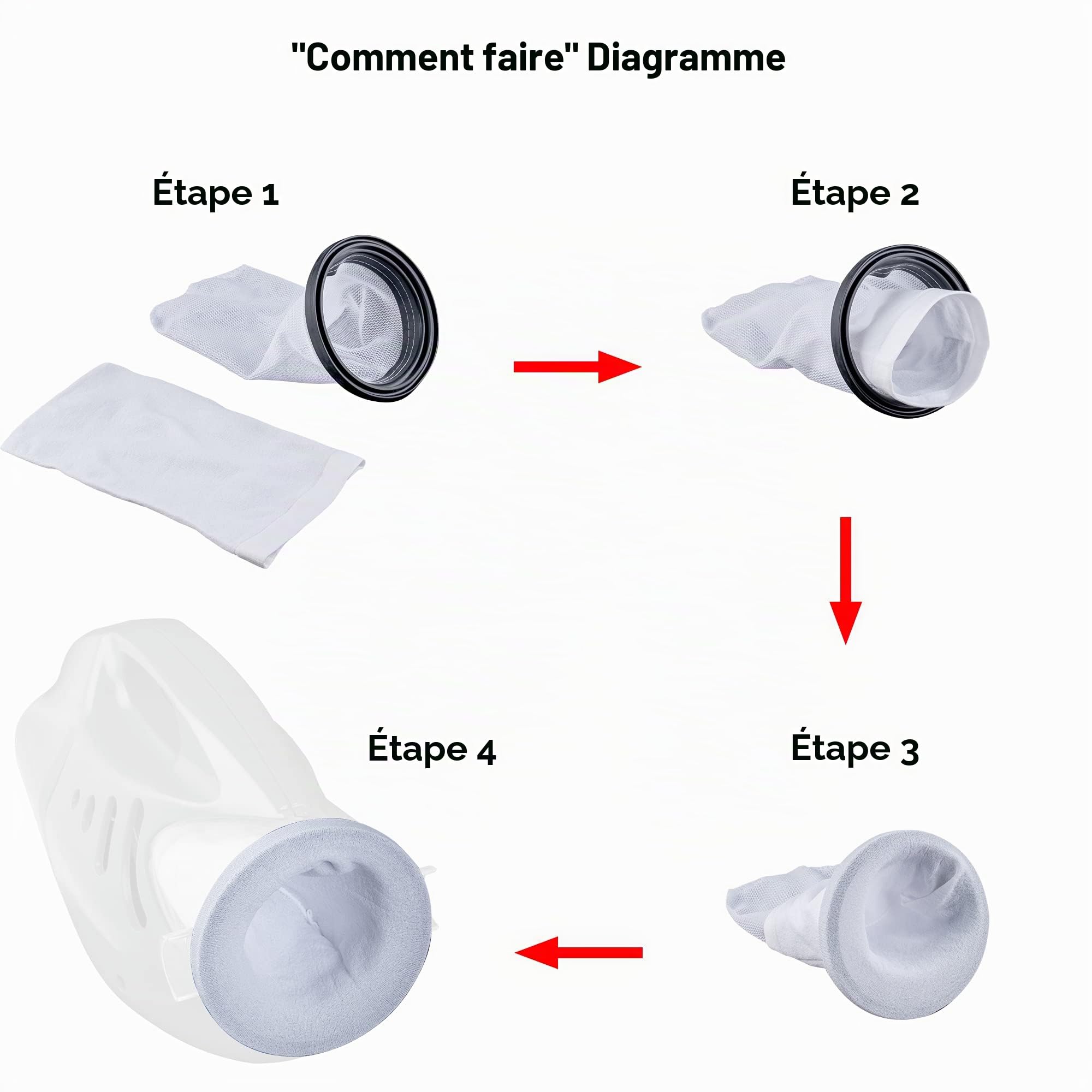 Biseau rtech feinst Filtre pour Piscine Blaster modèles, Lot de 5