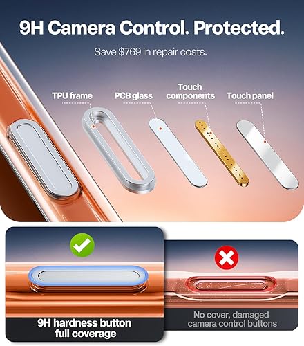 Vista 137 de TORRAS Funda magnética Ostand para iPhone 14 Pro Max [prueba de caídas de grado militar y compatible con MagSafe y soporte integrado] translúcida D