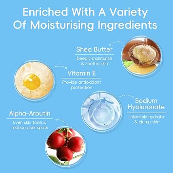 Milk Skincare Set, 5 Pcs Face Care Kit for Hydrating & Revitalising