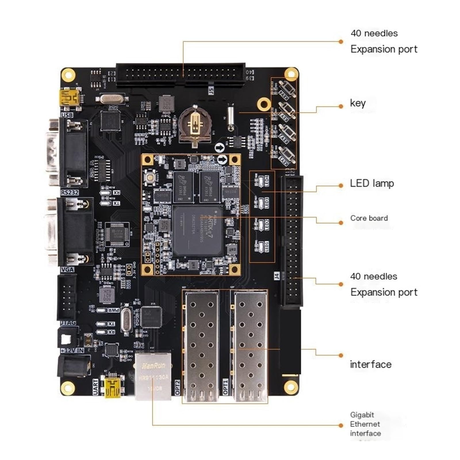 Imagen de Video de la Placa de Desarrollo FPGA A7 Artix7 100T 200T(AX7202 AN9238 Package)
