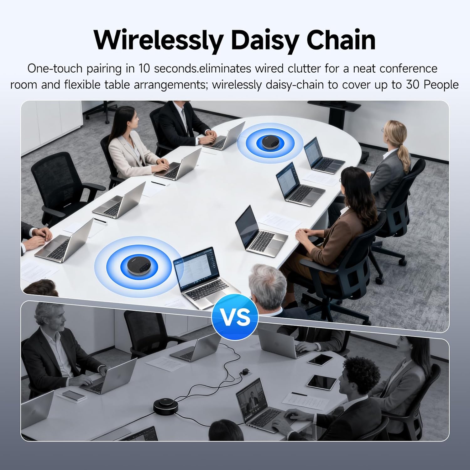 SVBONY SVN O1 Dual Conference Speaker and Microphone, Wireless Cascading 33FT for 30People Conference Room, 3A+AI Noise Cancelling, 8Mics with 360°Voice Pickup, UHF-Stabilized Link 4 71maPf99DyL. AC SL1500