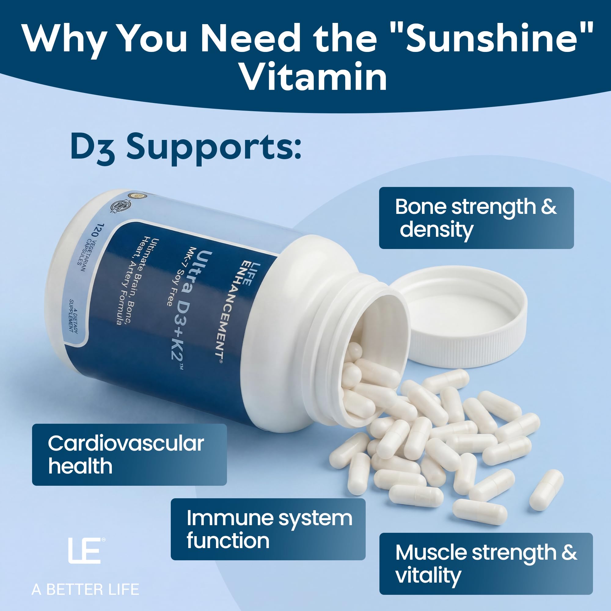 Life Enhancement Vitamin D3 K2 2000iu Supports Muscle & Brain Health - D3 K2 Supplement Helps in Immune and Cardiovascular Support - Made in USA (120 Vegetarian Capsules) — Amazon image 6