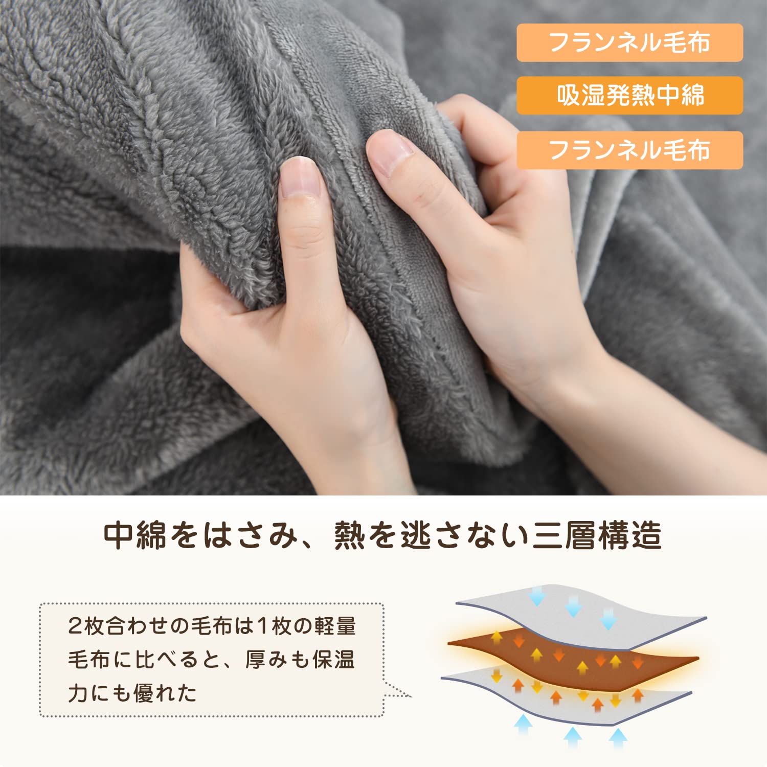 POMELY ポメリー 二枚合わせ 極暖シングル毛布 140x200cm 【公式通販】