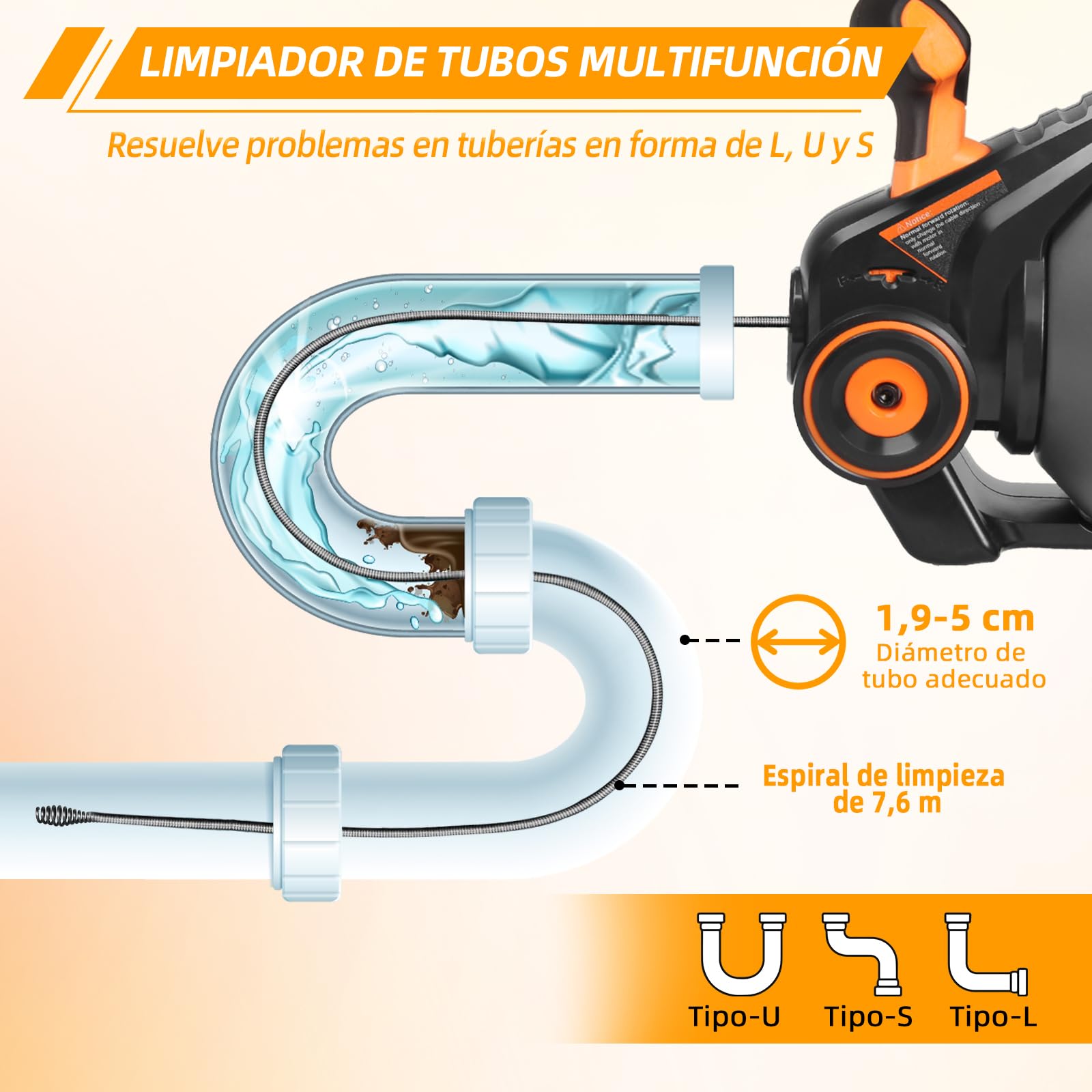 Espiral de limpieza de tuberías eléctrica para Makita 18V batería | limpiador de desagües en espiral con espiral de limpieza de 7,6m, para tuberías de desagüe 19-51mm, WC, baño, sin batería