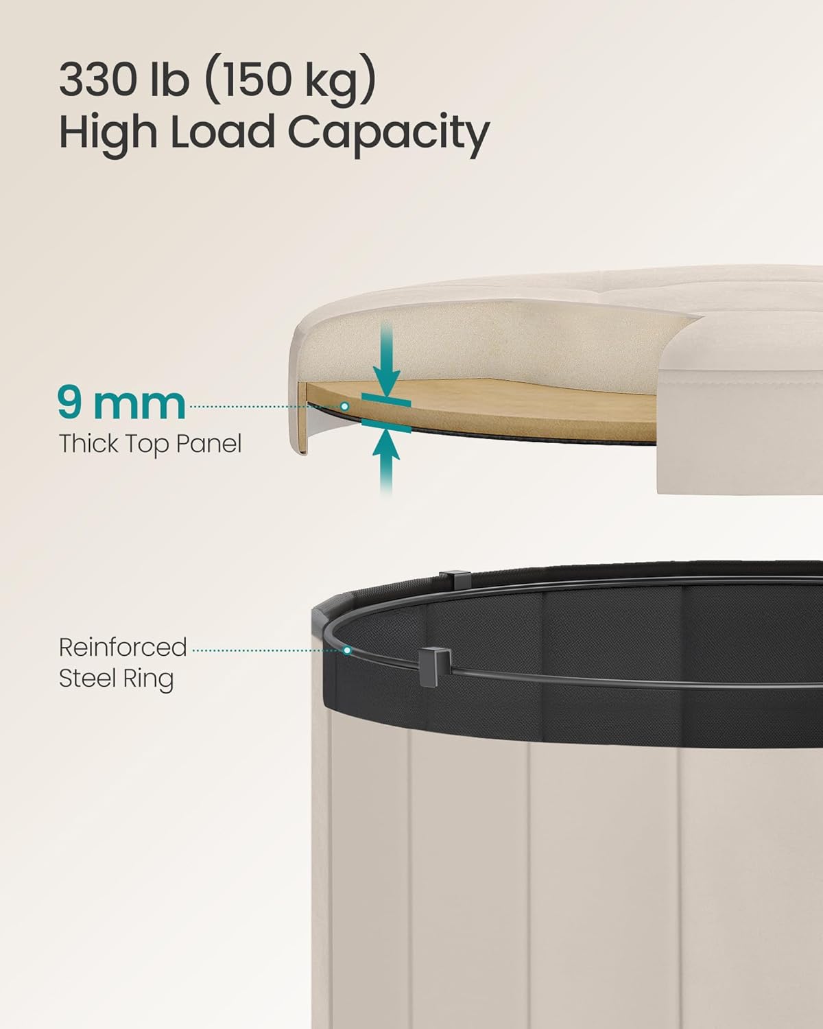 SONGMICS Mazie Collection - Round Storage Ottoman, Folding Footrest Stool with Removable Lid, Easy Assembly, Velvet Vanity Stool for Bedroom, Living Room, Entryway, Cappuccino Beige ULSF608L01