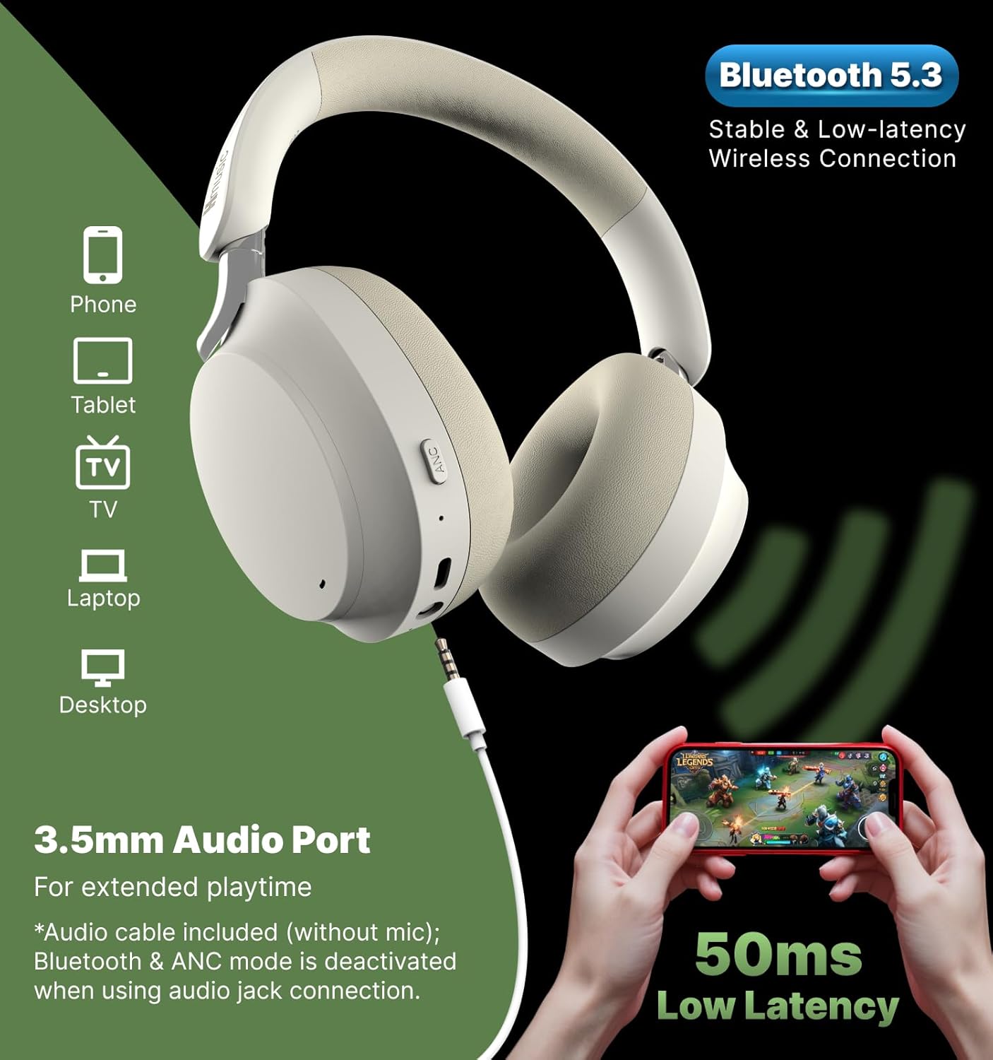 Hmusic MS04 Noise Cancelling Over Ear Headphones, 40dB Hybric ANC Headphones, 2 Mic ENC, 80H Long Battery Life, 3.5 Audio Wired/Bluetooth 5.3,Foldable w/Case,Sound Proof for Game/Travel/Work/Commute - Image 8