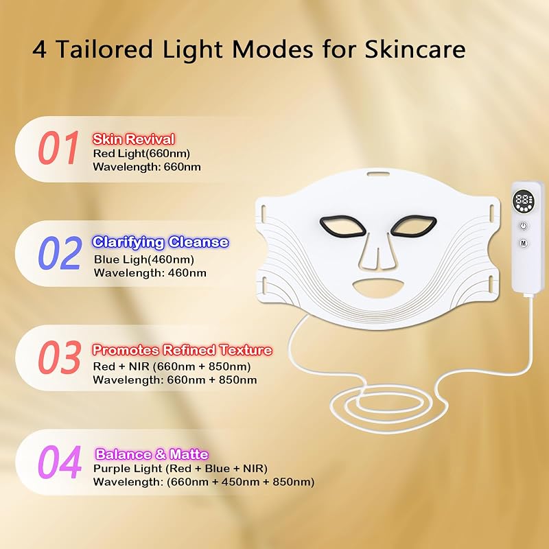 Red Light Therapy for Face, LED Face Mask Light Therapy, 850nm Near Infrared Red Light Therapy Mask with 4 Wavelength Modes, Rechargeable Wired Remote for At Home Facial Skincare image 2
