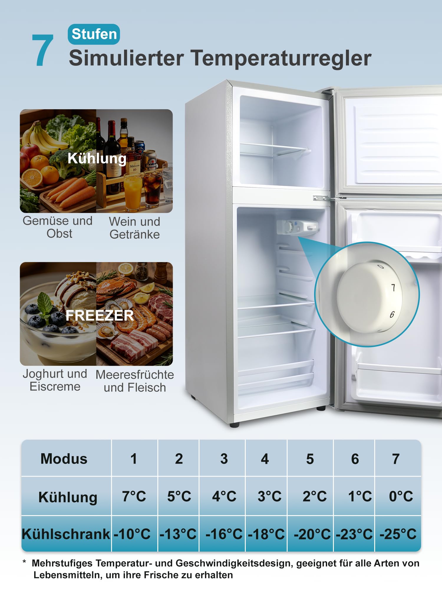 Mini Kühlschrank mit Gefrierfach, Kompaktkühlschrank, Temperaturregelung, Herausnehmbare Ablagen, LED-Beleuchtung, Leise, Energieklasse C, für Büro, Wohnung & Studentenwohnheim (90, Liter)