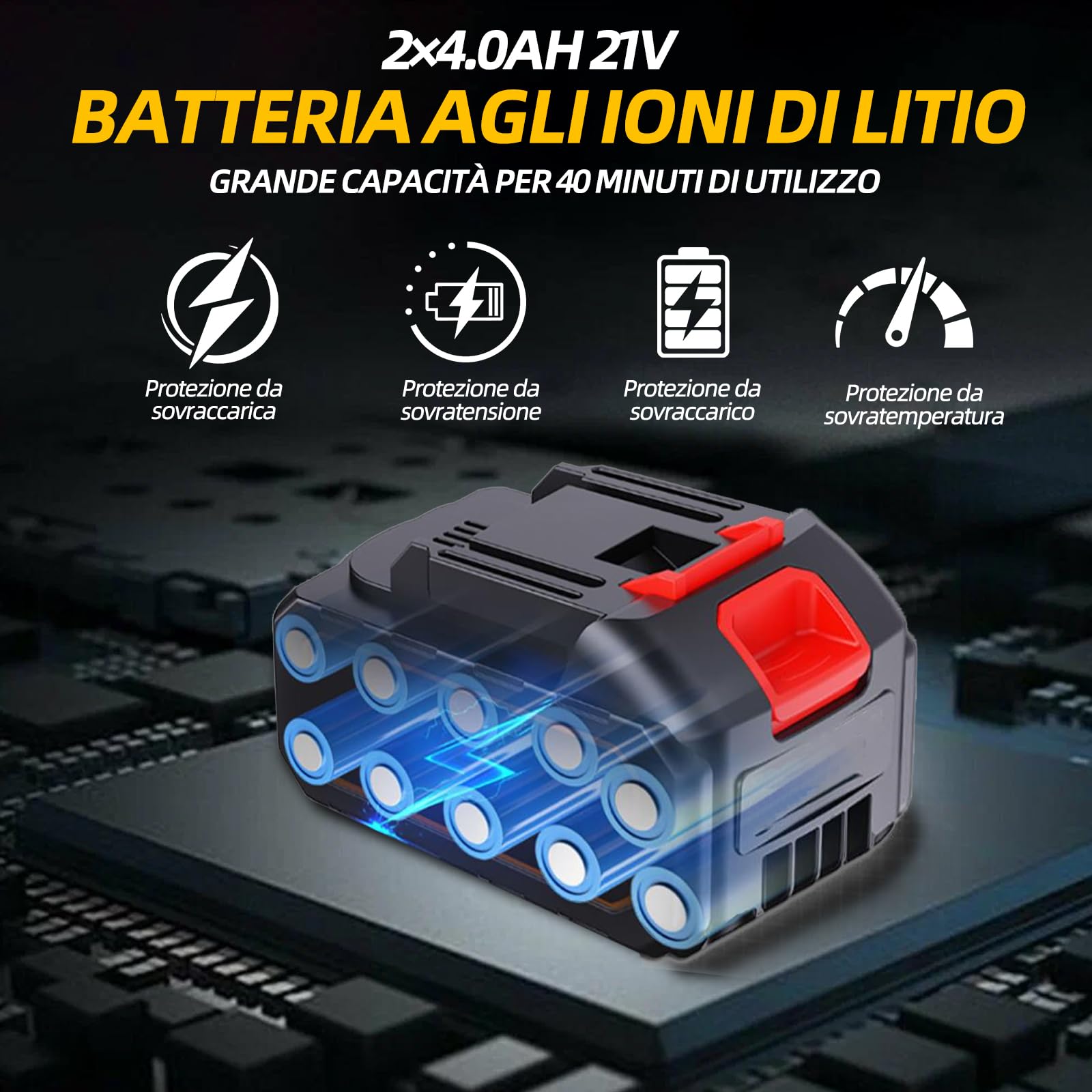 Mini motosega senza fili – Barre 8" e 6", lubrificazione automatica, catena di ricambio, motore brushless 1200W, 2 batterie 4000mAh – Per potatura alberi, giardinaggio e taglio legna