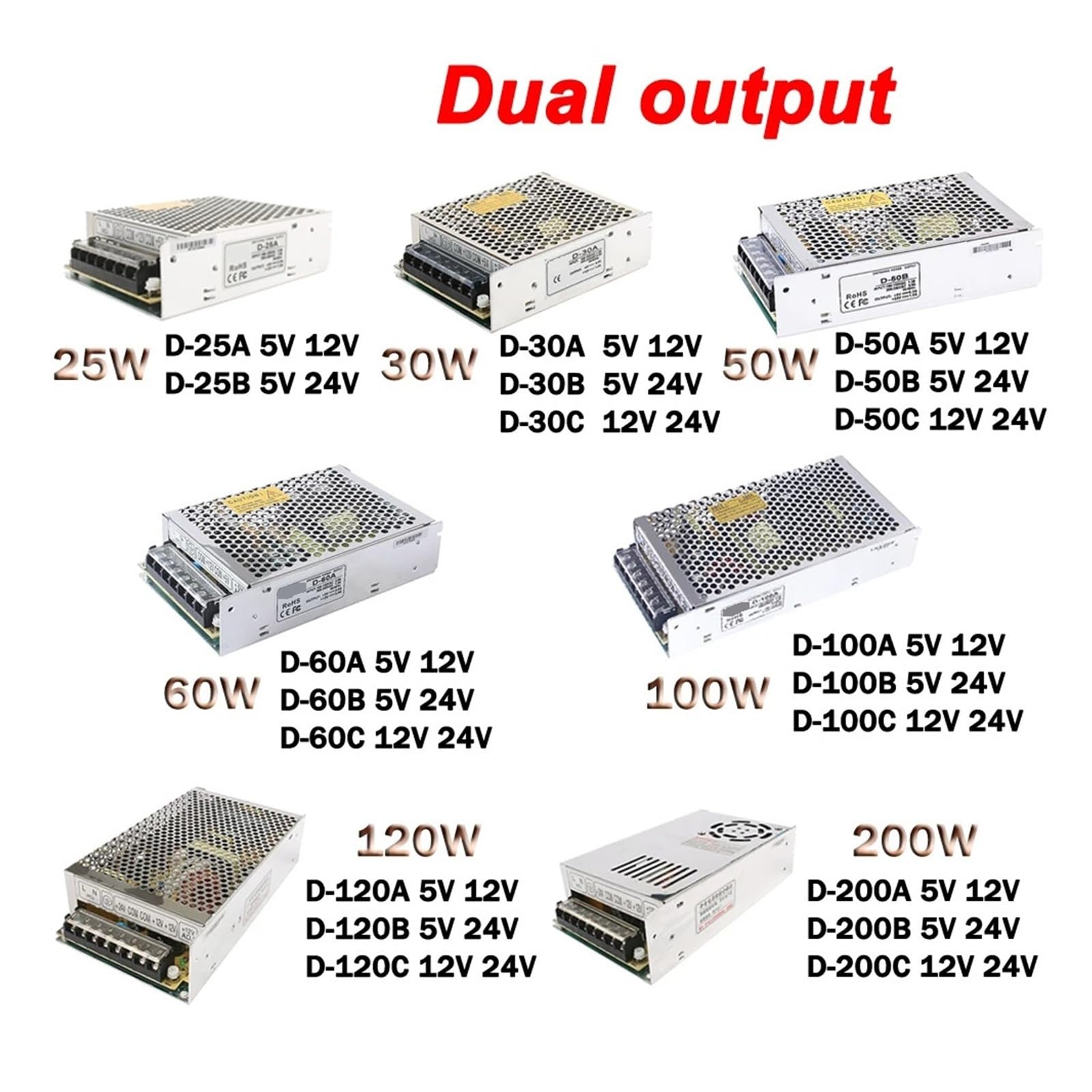 Zasilacz Impulsowy DC O Mocy 25/50/100/120 W Z Podwójnym Wyjściem, 5/12/24 V Wysoka stabilność