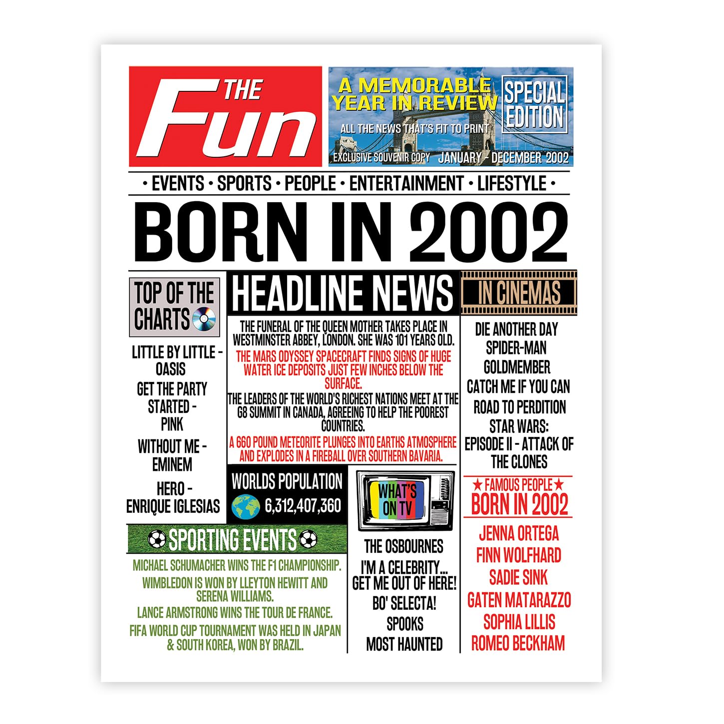 Stuff4 24th Birthday Poster Unframed - Born In 2002 Newspaper - Happy 24th Birthday Gifts for Men Women Vintage Retro Back In 2002, 8x10 Inch Bday Party Decor Decoration