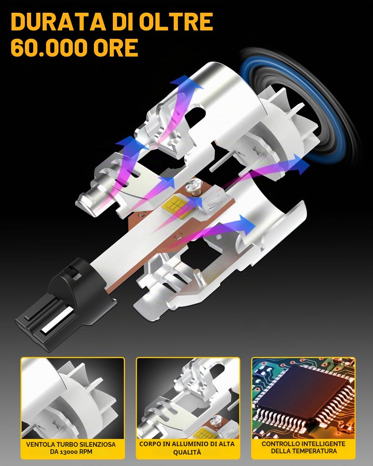 KATUR Lampadina LED W16W 700% Luminosità, Canbus Senza Errori 6500K Bianco 6000LM con Ventola di Raffreddamento Ad Alta velocità Lampadine T15 912 921 LED Luci di Retromarcia, Set da 2