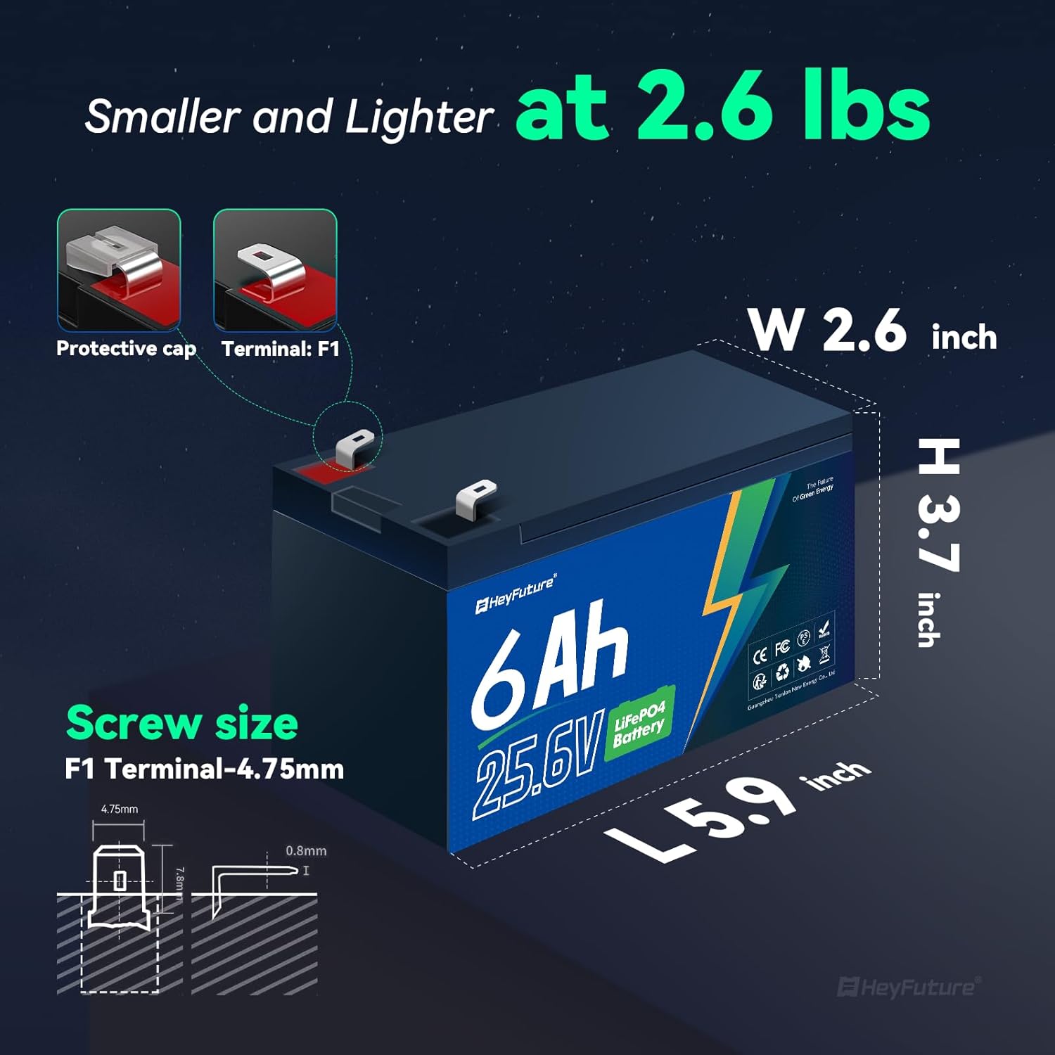 24V 6Ah LiFePO4 Battery Pack with 29.4V 1A Charger, 20A BMS, Rechargeable Deep Cycle Lithium Battery, for DIY Bluetooth Speaker Kit, Backup Systems, Solar Storage, UPS, Emergency Equipment