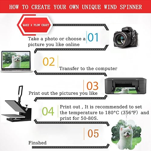 Miniatura 3 de 5 piezas de 10 pulgadas, hilanderos de viento de sublimación de aluminio, productos de sublimación en blanco de sublimación, hilanderos de viento de