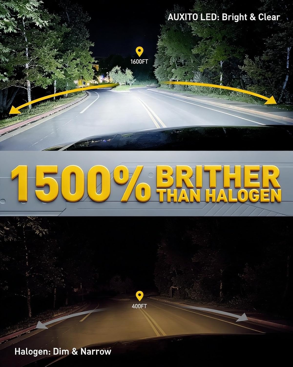 AUXITO 9005 H11 LED Bulbs Combo, 100000 Lumens Ultra Bright 6500K Cool White, Canbus Ready, No Flicker, 99% Vehicle Compatibility, IP68 Waterproof, 4 Pack