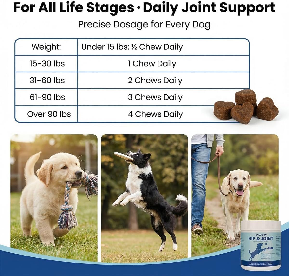 Hip & Joint Soft Chews for Dogs - Supports Mobility, Cartilage & Joint Health - Glucosamine, Chondroitin, Vitamin C & Hyaluronic Acid - Chicken Flavor (90 Chews)