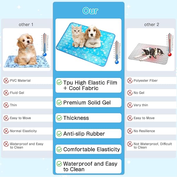 Dog Cooling Mat, Pet Cooling Mat with Non-Toxic Solid Gel, Self-Cooling Pad for Dogs, Waterproof, Durable Cooling Bed for Indoor, Outdoor, Summer - 5