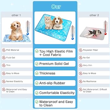 Dog Cooling Mat, Non Toxic Gel Cooling Pad for Small to Large Dog | Outdoor Self-Cooling Mats for Pet, Waterproof & Durable Cooling Bed for Cats Summer