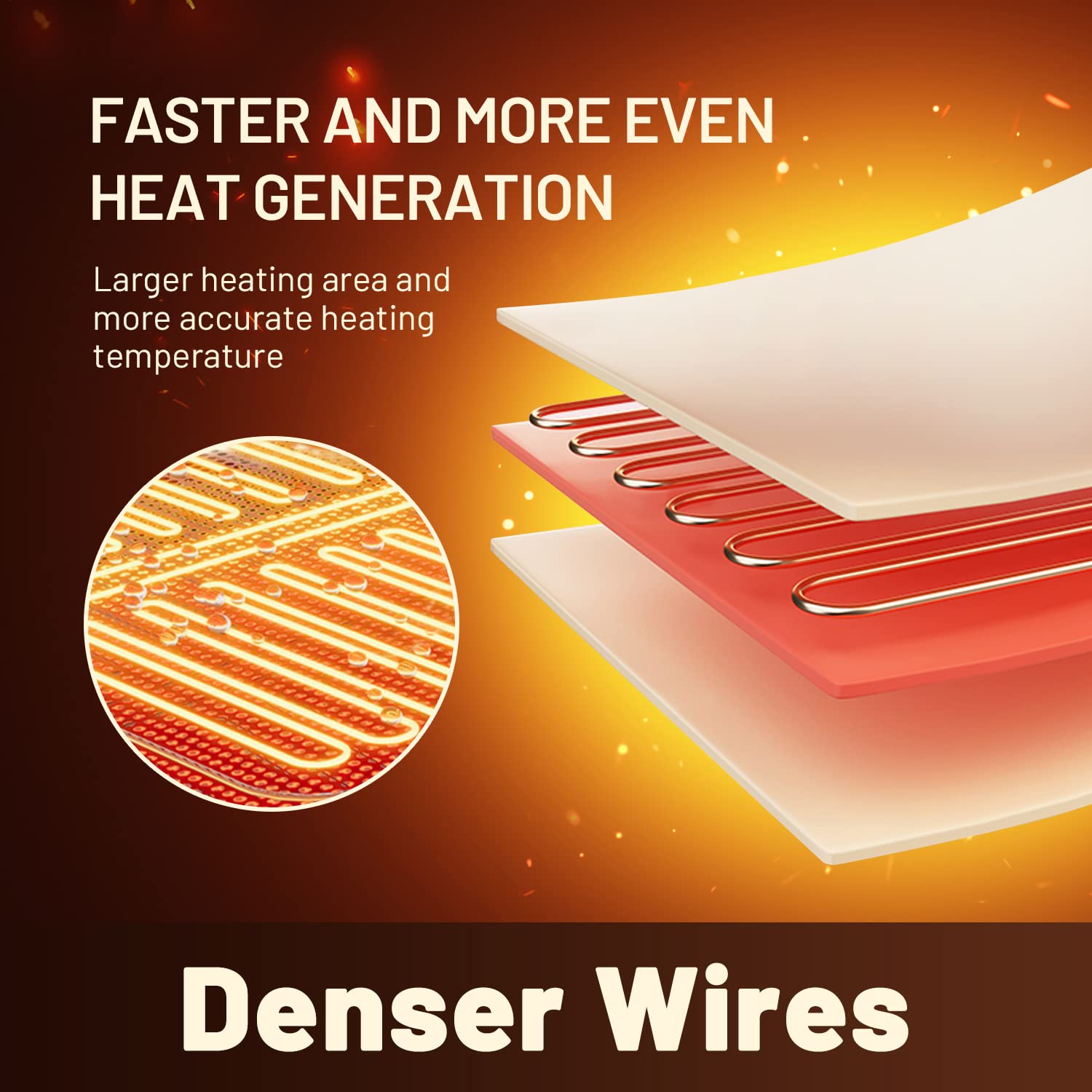 LEEVOT Coperta Termica 150 x 80 cm, 2 Temperature Regolabili Coperta Riscaldante Elettrica, Antimite, Lavabile, Spegnimento Automatico, Timer Programmabile.