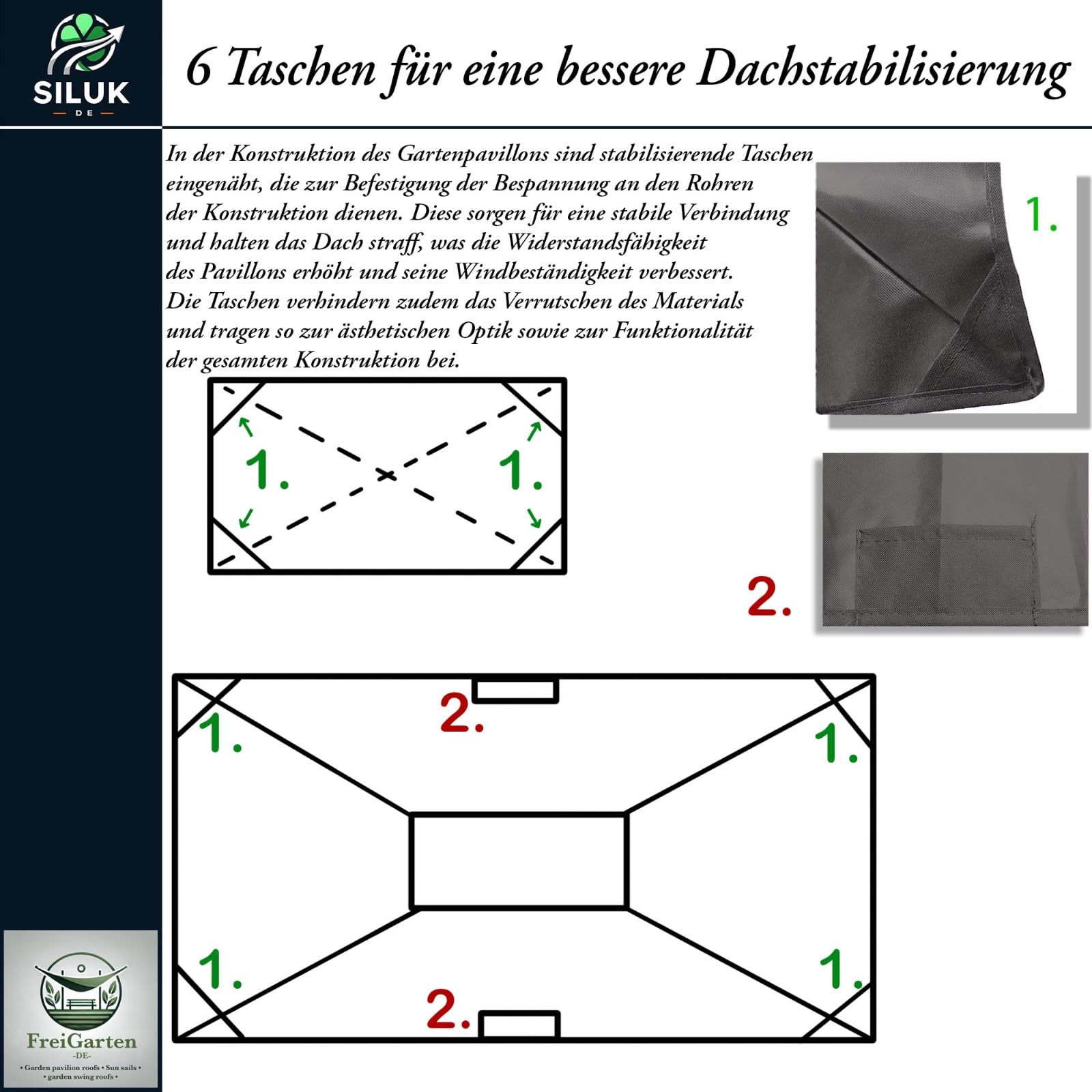 Toit de Rechange pour tonnelle de Barbecue 2,4 [m] x 1,5 [m] m de Sable Antique, imperméable, matériau : Panama PCV Soft 370 g/m², Extra résistant, modèle 11 (Anthracite)