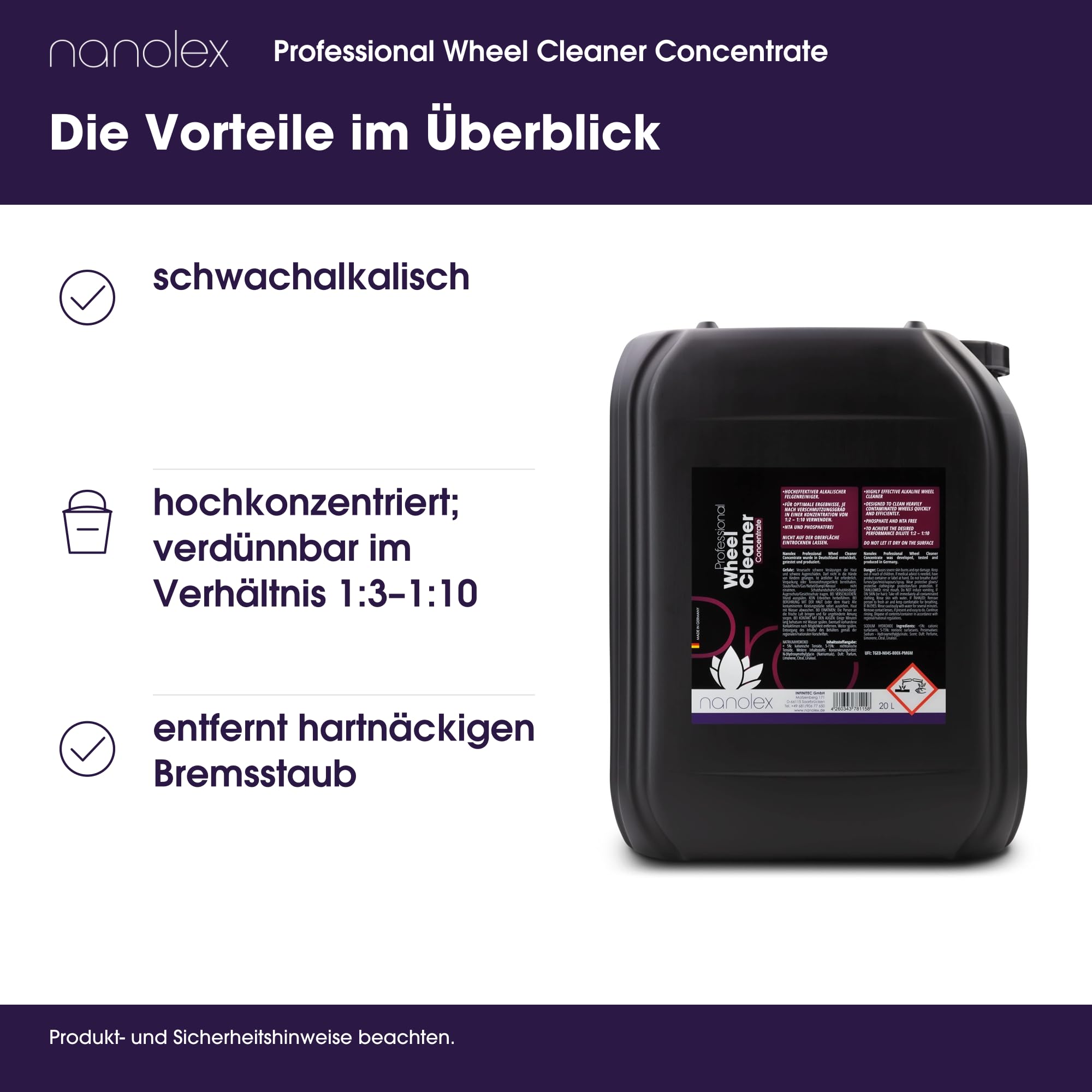 Nanolex Professional Wheel Cleaner Concentrate – Felgenreiniger – 20L