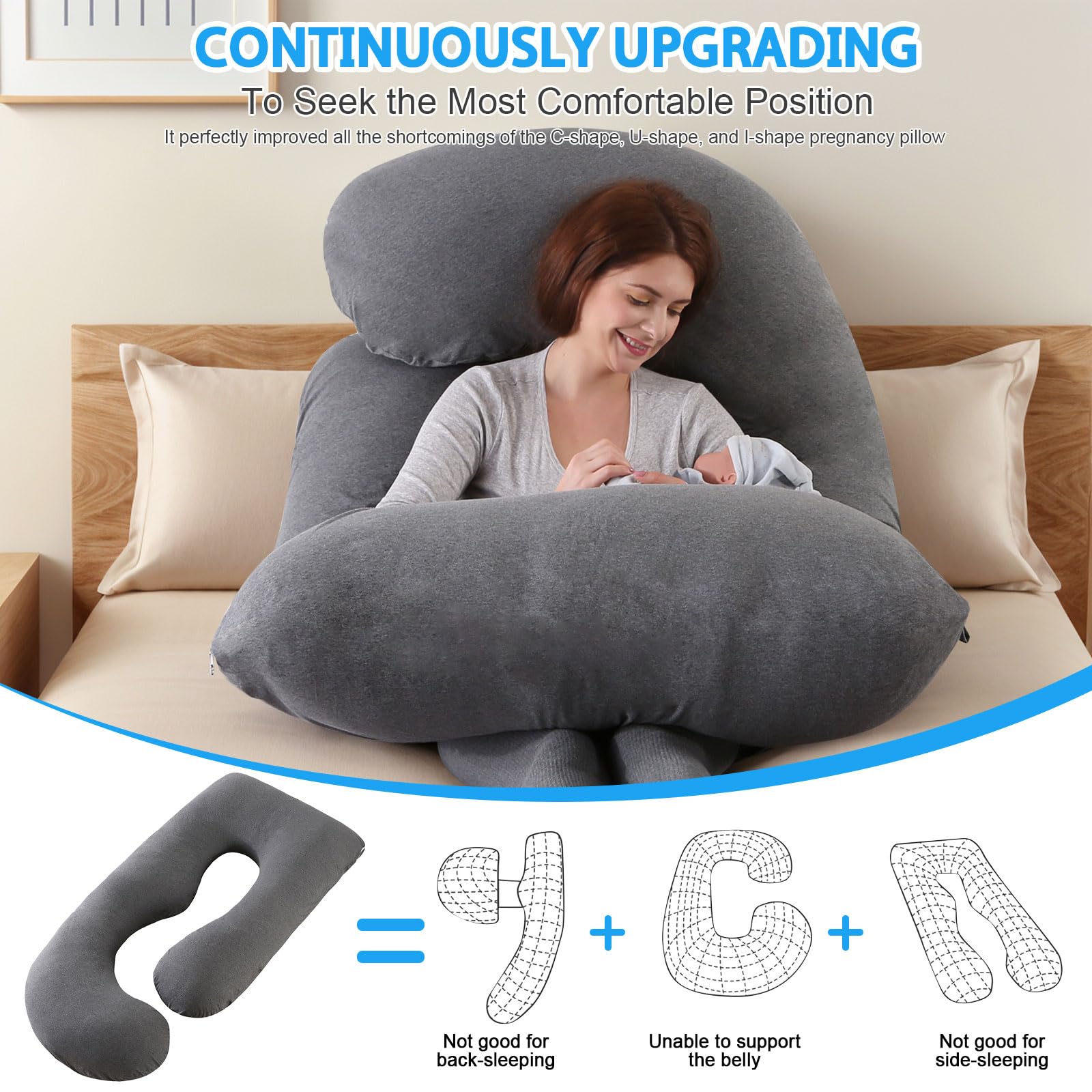 Medela Système De Nutrition Supplémentaire (SNS) – Dispositif D'Aide à