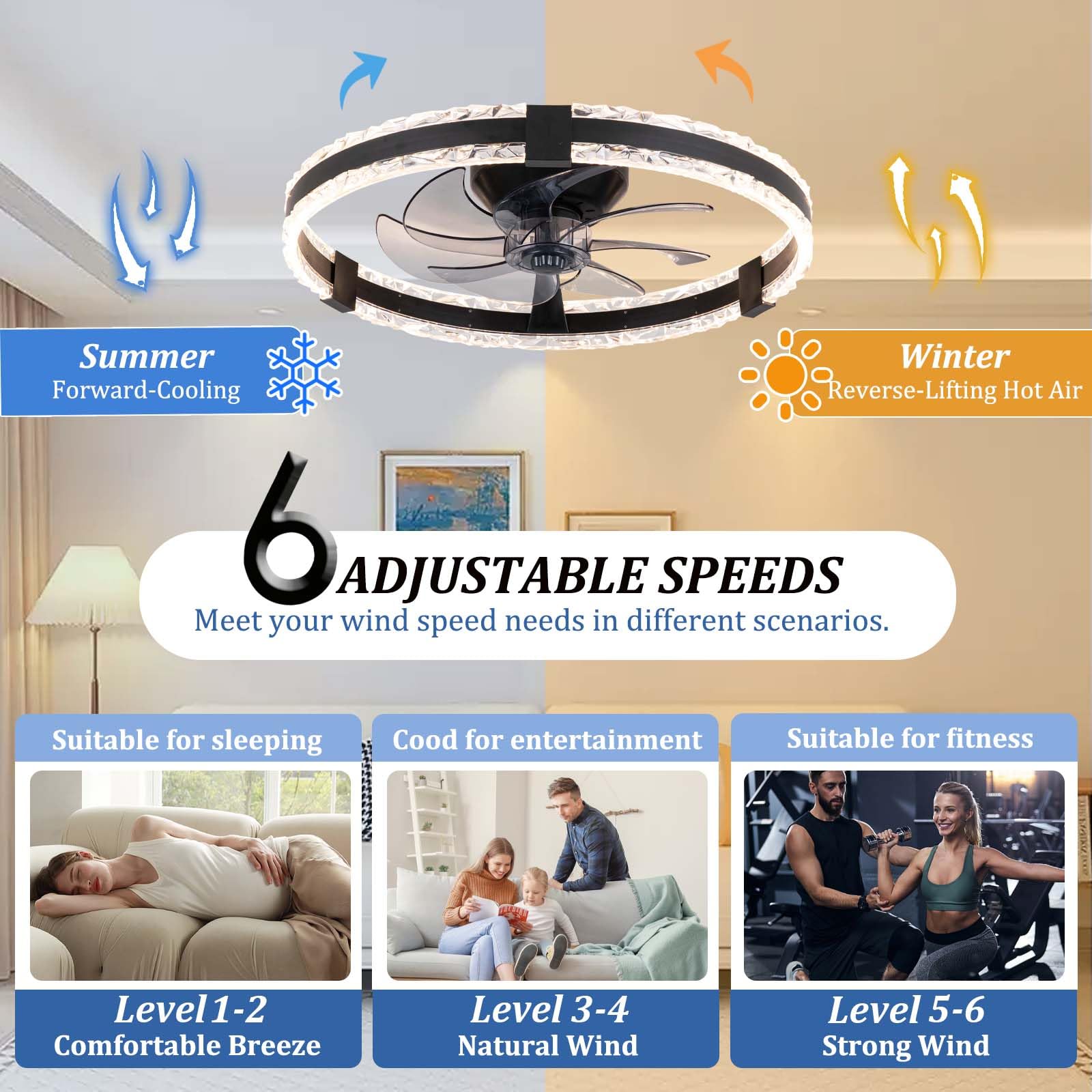 Lustre Ventilateur De Plafond LED, Abat-jour En Acrylique, Moteur DC 6 Vitesses Réversible Avec Télécommande, Ventilateur Silencieux Plafond Pour Chambre Et Salon-White