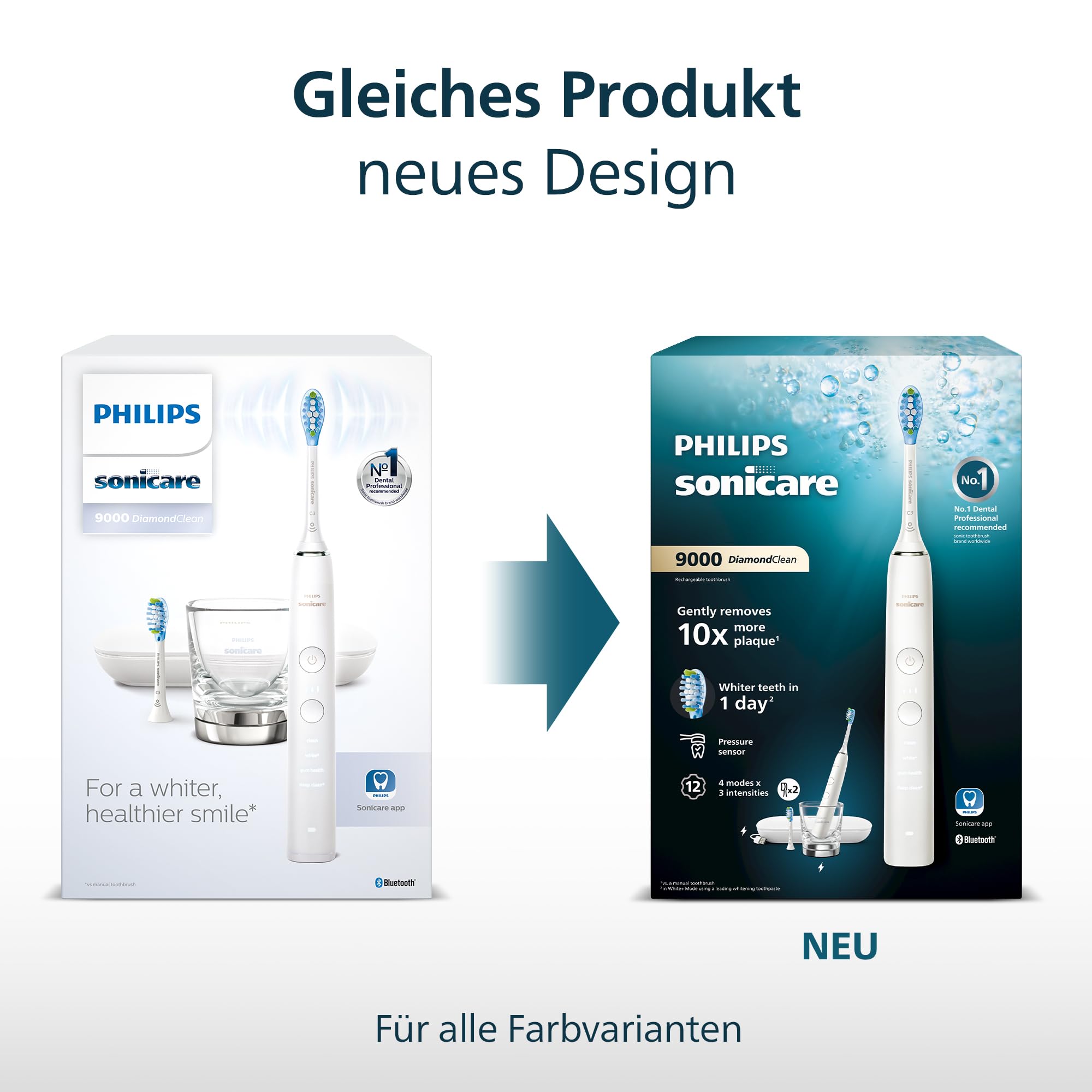 Philips Sonicare DiamondClean 9000 mit App & Drucksensor Ansicht 6