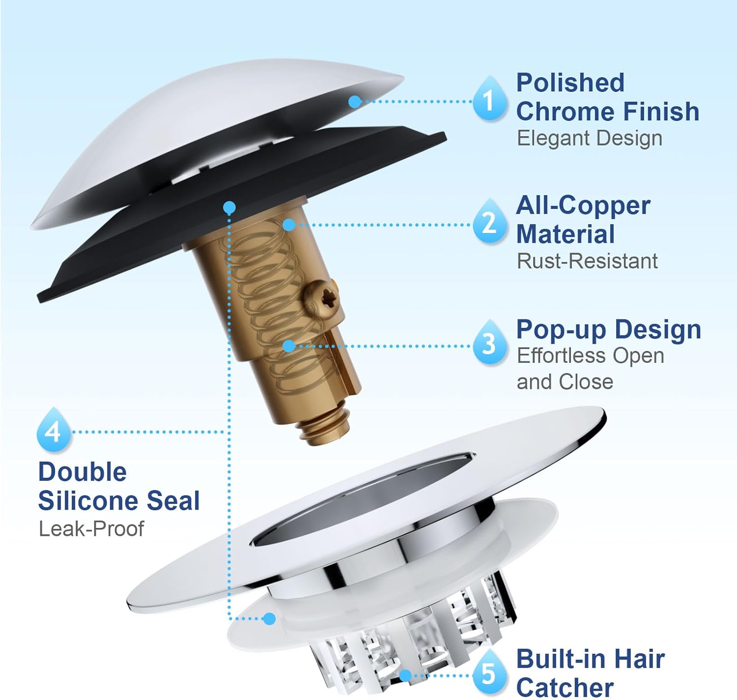 Universal Tub Stopper Bathtub Drain, Bathroom Shower Drain Tub Plug with a Built-in Hair Catcher and Cover, Pop-Up Bathtub Filter Stopper with Strainer for 1-1/2" to 1-3/4" Bath Drain Hole (1) - Image 3