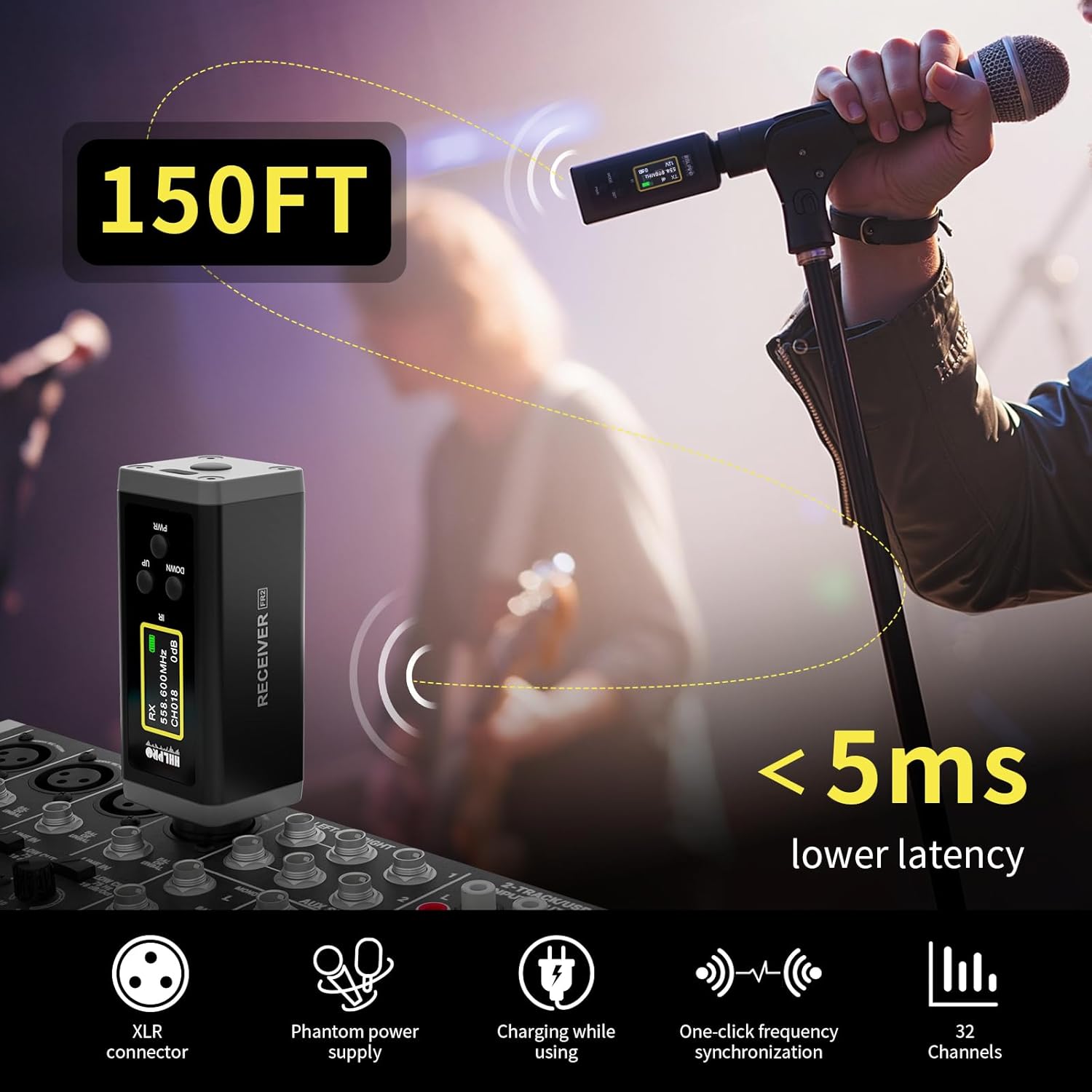 UHF Wireless XLR Transmitter and Receiver, 150 ft Range, Plug-on Wireless Microphone Adapter for Dynamic & Condenser Mic, Auto Channel Scanning, Compatible with Audio Mixer, PA System, F20